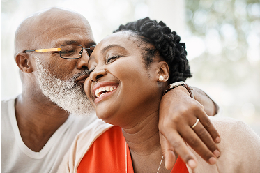 Dialysis access management